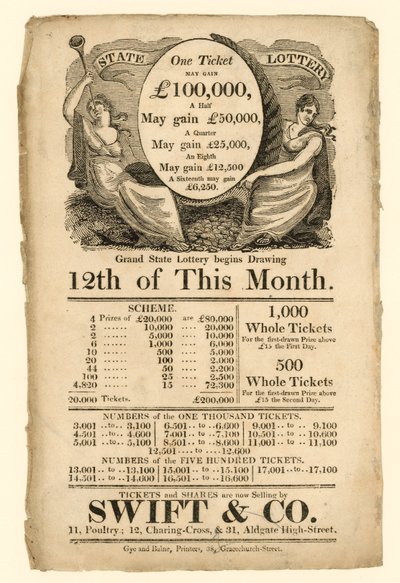 Pubblicità della lotteria da English School