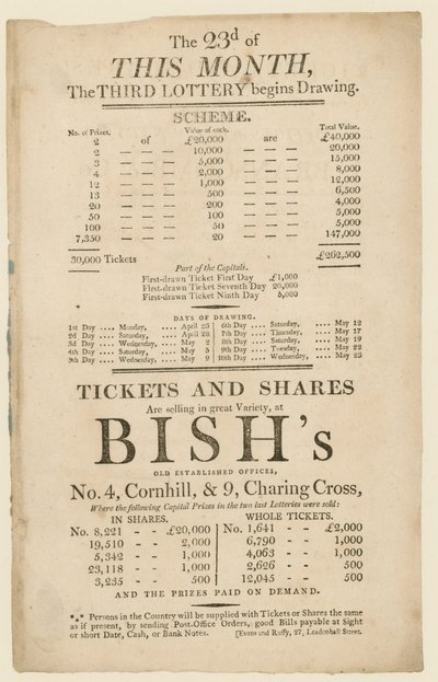 Pubblicità della lotteria da English School