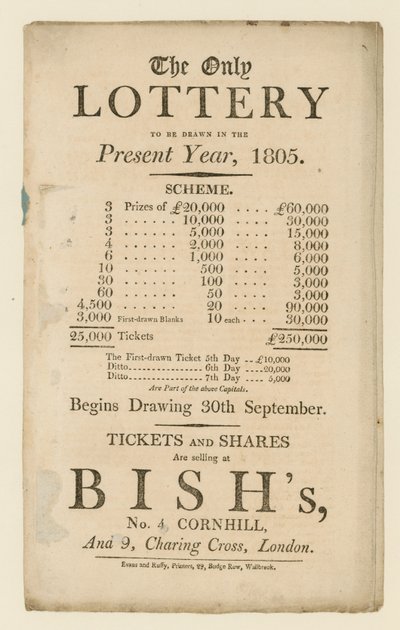 Pubblicità della lotteria da English School