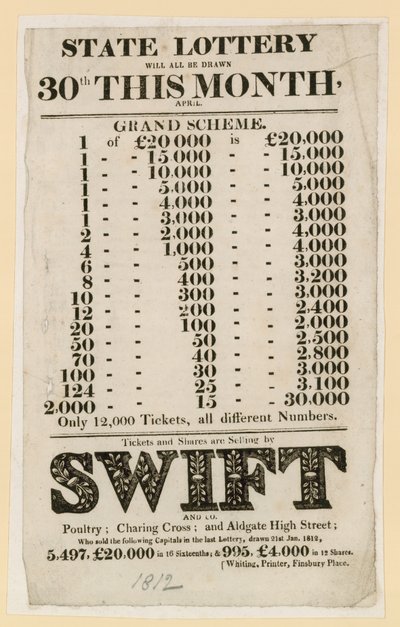 Pubblicità della lotteria da English School