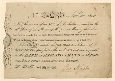 Lotteria per vincere un diamante, 1800 da English School