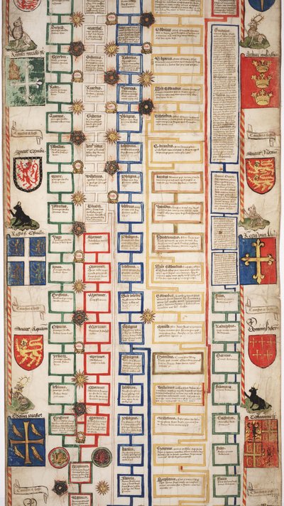 MS Lewis E 201 sezione 5, Cronaca della storia del mondo dalla creazione a Woden, con una genealogia di Edoardo IV da English School