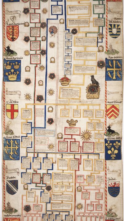 MS Lewis E 201 sezione 6, Cronaca della Storia del Mondo dalla Creazione a Woden, con una Genealogia di Edoardo IV, c.1461 da English School