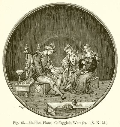 Piatto di Maiolica; Caffaggiolo Ware da English School