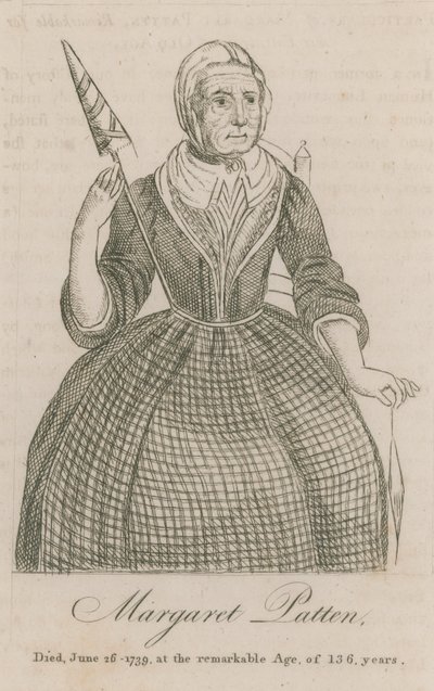 Margaret Patten da English School