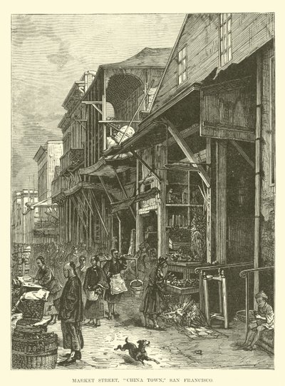 Via del mercato, Chinatown, San Francisco da English School