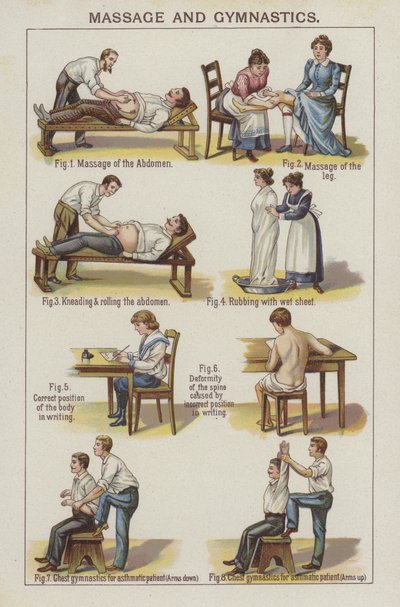 Massaggio e ginnastica (litografia a colori) da English School