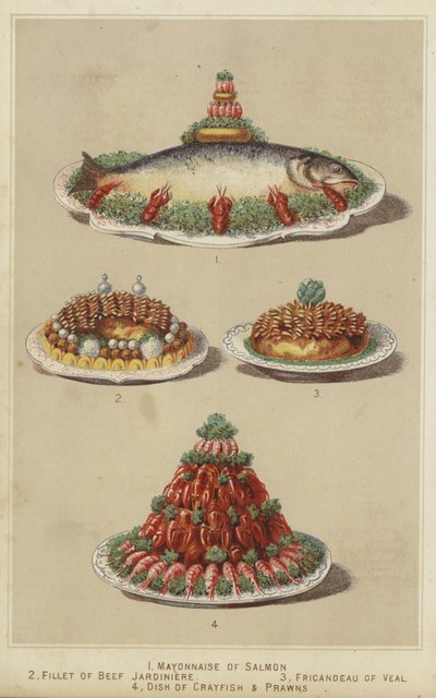 Piatti di carne e frutti di mare da English School