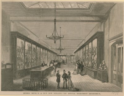 Nuovo edificio di Messrs Metzler & Co da English School