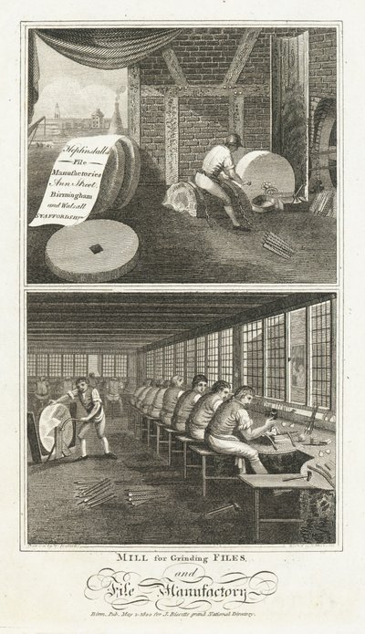 Mulino per la macinazione dei file e fabbrica di file da English School