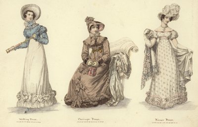 Miroir de la Mode moda da English School
