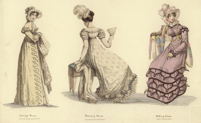 Miroir de la Mode moda da English School