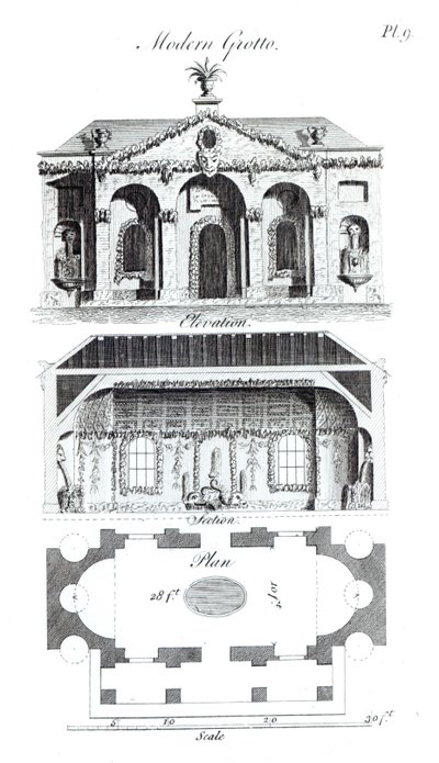 Grotta moderna, da Architettura Grottesca o Divertimento Rurale, di William Wrighte, pubblicato 1767 da English School