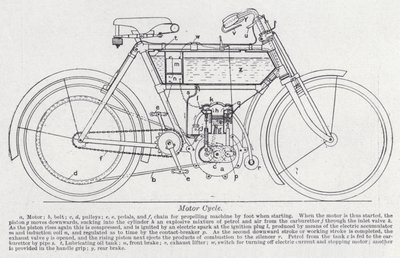 Motocicletta da English School