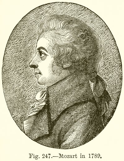 Mozart nel 1789 da English School