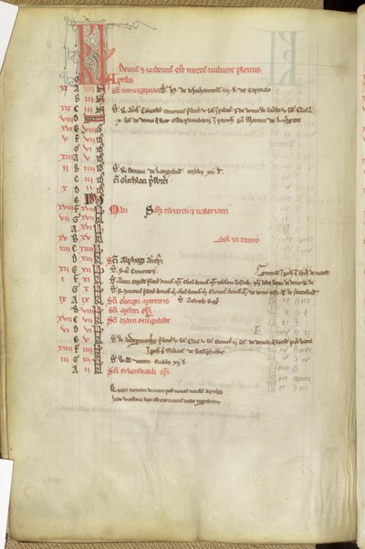 Ms.25512 fol.11v Calendario dei Santi, metà XIII secolo da English School