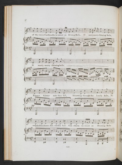 Partitura musicale per 