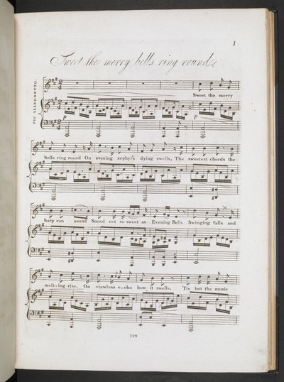 Partitura musicale per 