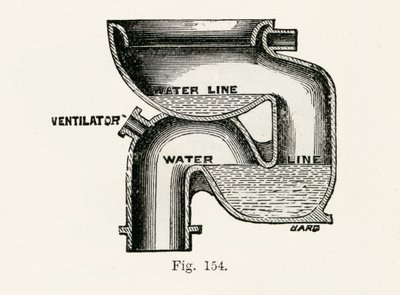 Water closet nazionale Wash-Out, 1870 da English School
