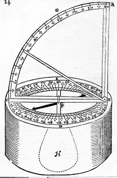 Strumento di navigazione inventato da Reginaldus Petraeus, illustrazione da The Haven-Finding Art di Simon Stevin, pubblicato nel 1599 da English School