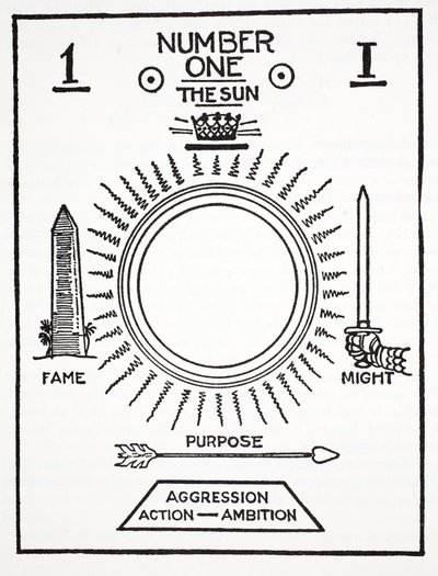 Numero Uno, il Sole da English School