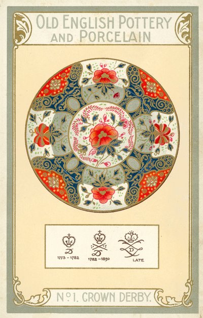 Vecchia Ceramica e Porcellana Inglese: Crown Derby da English School