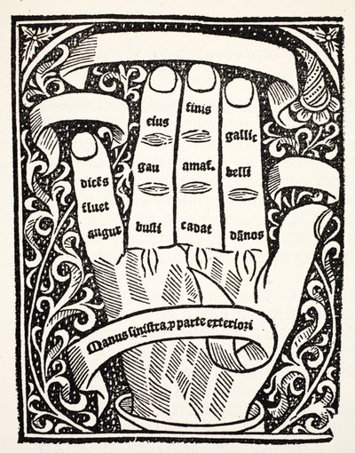 Una delle mani del compotus dalla Parte II da English School