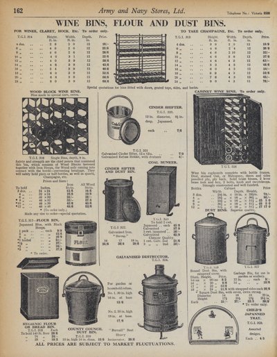 Pagina dal Catalogo dei Negozi dell