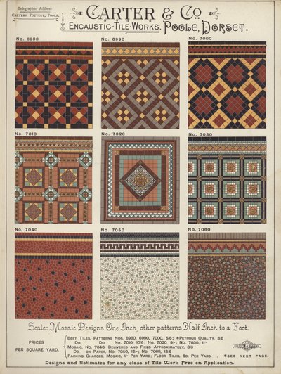 Pagina dal Compendio degli Architetti, Geometri e Ingegneri 1892 da English School