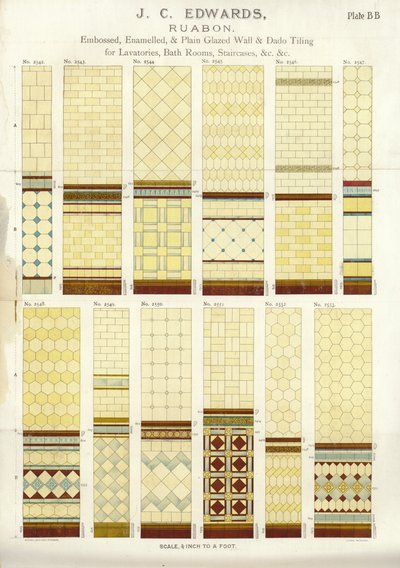 Pagina dal Compendio degli Architetti, Geometri e Ingegneri 1892 da English School