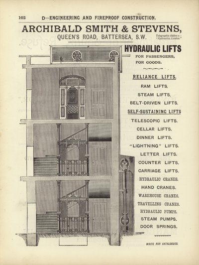 Pagina dal Compendio degli Architetti, Geometri e Ingegneri 1892 da English School