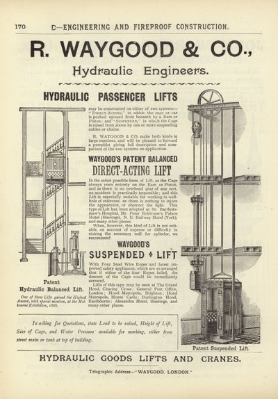 Pagina dal Compendio degli Architetti, Geometri e Ingegneri 1892 da English School