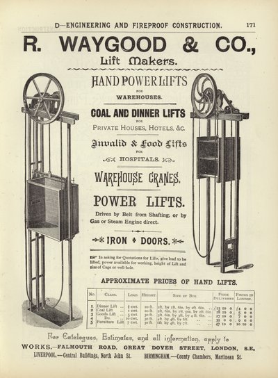 Pagina dal Compendio degli Architetti, Geometri e Ingegneri 1892 da English School