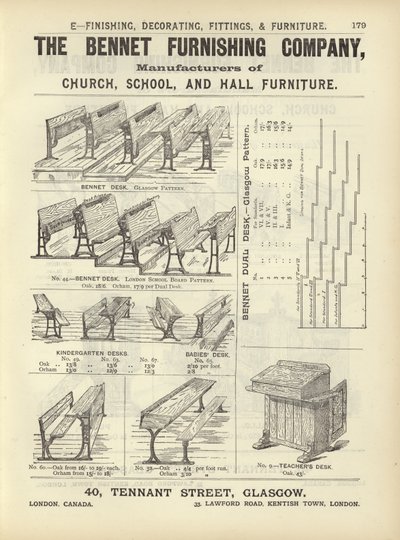Pagina dal Compendio degli Architetti, Geometri e Ingegneri 1892 da English School