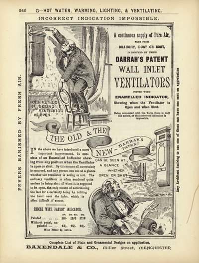 Pagina dal Compendio degli Architetti, Geometri e Ingegneri 1892 da English School
