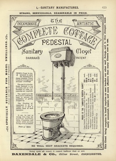 Pagina dal Compendio di Architetti, Geometri e Ingegneri 1892 da English School