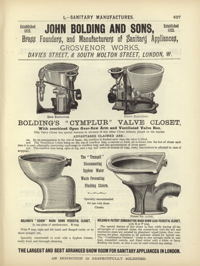 Pagina dal Compendio di Architetti, Geometri e Ingegneri 1892 da English School