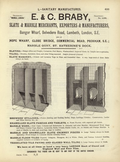 Pagina dal Compendio di Architetti, Geometri e Ingegneri 1892 da English School