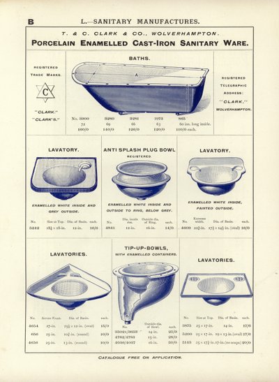 Pagina dal Compendio di Architetti, Geometri e Ingegneri 1892 da English School