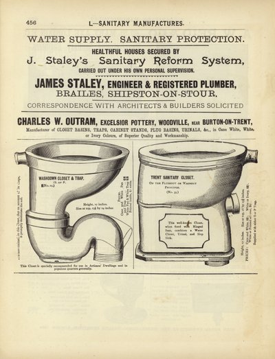 Pagina dal Compendio di Architetti, Geometri e Ingegneri 1892 da English School