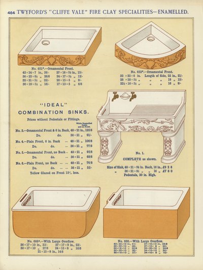 Pagina dal Compendio di Architetti, Geometri e Ingegneri 1892 da English School
