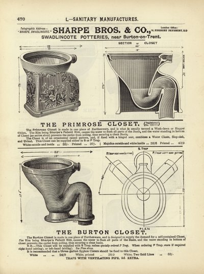Pagina dal Compendio di Architetti, Geometri e Ingegneri 1892 da English School
