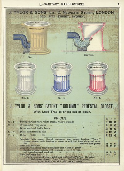 Pagina dal Compendio di Architetti, Geometri e Ingegneri 1892 da English School