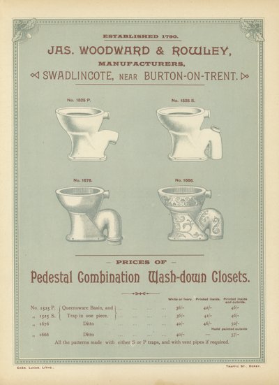 Pagina dal Compendio di Architetti, Geometri e Ingegneri 1892 da English School