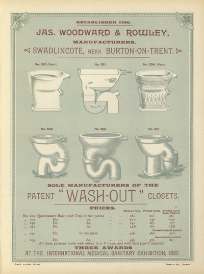 Pagina dal Compendio di Architetti, Geometri e Ingegneri 1892 da English School