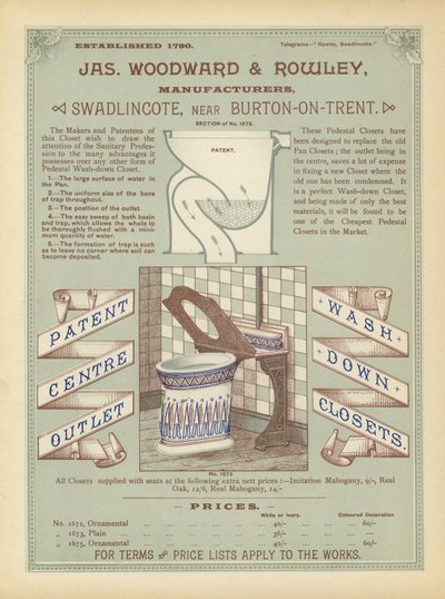 Pagina dal Compendio di Architetti, Geometri e Ingegneri 1892 da English School