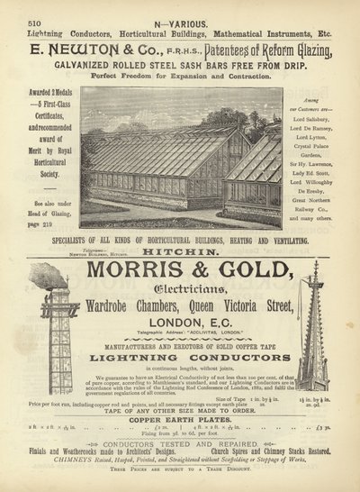 Pagina dal Compendio degli Architetti, Geometri e Ingegneri 1892 da English School