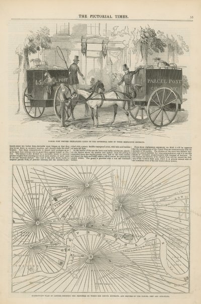 Pagina da The Pictorial Times da English School