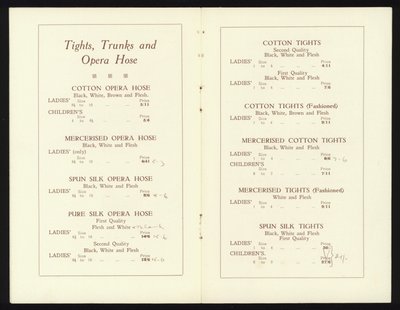 Pagine dal catalogo delle famose scarpe da balletto di Milano di Gamba (litografia) da English School