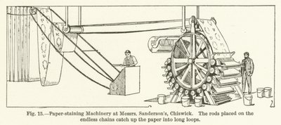Macchinario per la colorazione della carta presso Messrs Sandersons, Chiswick, le aste poste sulle catene senza fine raccolgono la carta in lunghe anse da English School